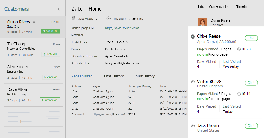 Lead management with Zoho SalesIQ and Zoho CRM